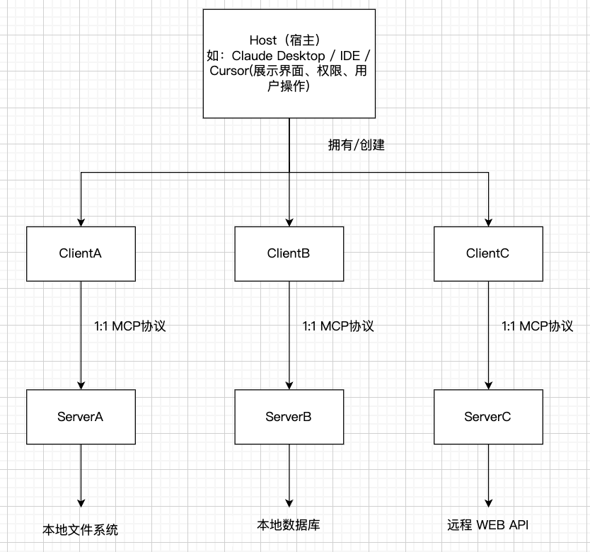 image-20260303143527115